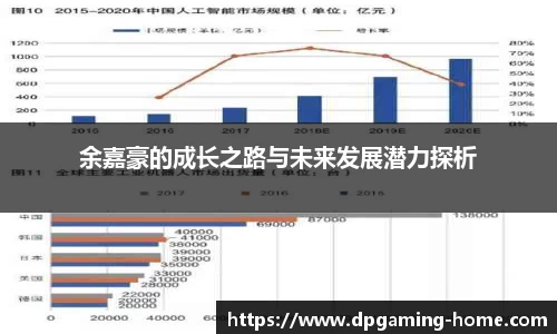 余嘉豪的成长之路与未来发展潜力探析